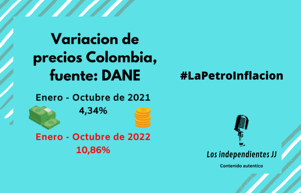 #LaPetroInflacion