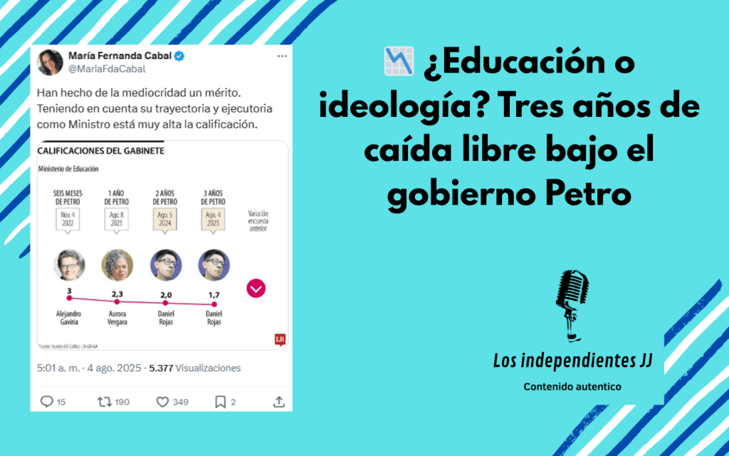 📉 ¿Educación o ideología? Tres años de caída libre bajo el gobierno&nbsp;Petro