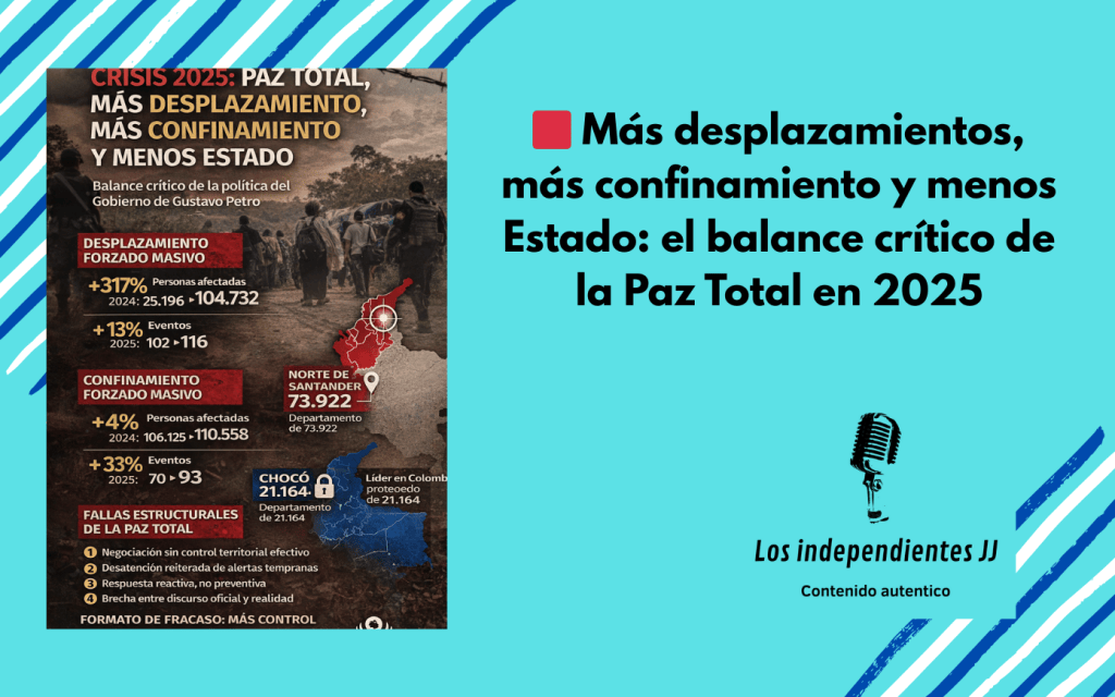 🟥 Más desplazamientos, más confinamiento y menos Estado: el balance crítico de la Paz Total en&nbsp;2025